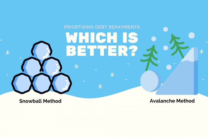  Snowball Vs Avalanche: The best idea Method For Paying down Your Debts?